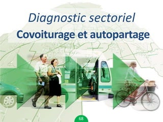Diagnostic sectoriel
Covoiturage et autopartage




            68
 