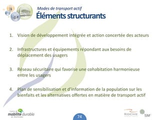 Modes de transport actif
             Éléments structurants

1. Vision de développement intégrée et action concertée des acteurs

2. Infrastructures et équipements répondant aux besoins de
   déplacement des usagers

3. Réseau sécuritaire qui favorise une cohabitation harmonieuse
   entre les usagers

4. Plan de sensibilisation et d’information de la population sur les
   bienfaits et les alternatives offertes en matière de transport actif



                                   74
 