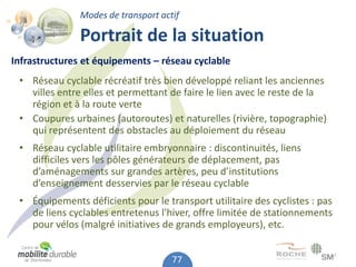 Modes de transport actif

               Portrait de la situation
Infrastructures et équipements – réseau cyclable
 • Réseau cyclable récréatif très bien développé reliant les anciennes
   villes entre elles et permettant de faire le lien avec le reste de la
   région et à la route verte
 • Coupures urbaines (autoroutes) et naturelles (rivière, topographie)
   qui représentent des obstacles au déploiement du réseau
 • Réseau cyclable utilitaire embryonnaire : discontinuités, liens
   difficiles vers les pôles générateurs de déplacement, pas
   d’aménagements sur grandes artères, peu d’institutions
   d’enseignement desservies par le réseau cyclable
 • Équipements déficients pour le transport utilitaire des cyclistes : pas
   de liens cyclables entretenus l'hiver, offre limitée de stationnements
   pour vélos (malgré initiatives de grands employeurs), etc.


                                     77
 
