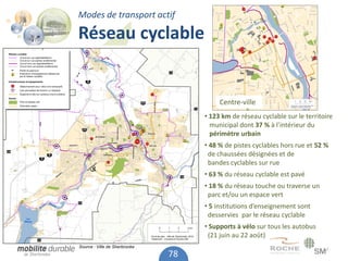 Modes de transport actif

Réseau cyclable


                                         Centre-ville
                                    • 123 km de réseau cyclable sur le territoire
                                      municipal dont 37 % à l’intérieur du
                                      périmètre urbain
                                    • 48 % de pistes cyclables hors rue et 52 %
                                     de chaussées désignées et de
                                     bandes cyclables sur rue
                                    • 63 % du réseau cyclable est pavé
                                    • 18 % du réseau touche ou traverse un
                                     parc et/ou un espace vert
                                    • 5 institutions d’enseignement sont
                                     desservies par le réseau cyclable
                                    • Supports à vélo sur tous les autobus
                                     (21 juin au 22 août)
Source : Ville de Sherbrooke
                               78
 