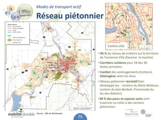 Modes de transport actif

Réseau piétonnier


                                           Centre-ville

                                    • 85 % du réseau de trottoirs sur le territoire
                                     de l’ancienne Ville (favorise la marche)
                                    • Corridors scolaires pour 28 des 30
                                     écoles primaires
                                    • Confort des aménagements (trottoirs)
                                     hétérogène selon les lieux
                                    • Réseau piétonnier récréatif bien
                                     développé (ex. : sentiers du Mont-Bellevue,
                                     sentiers du bois Beckett, Promenade du
                                     lac-des-Nations)
                                    •38 % des parcs et espaces verts sont
                                     traversés ou reliés à des sentiers
                                     piétonniers
Source : Ville de Sherbrooke
                               79
 