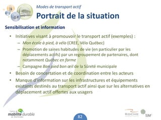 Modes de transport actif

               Portrait de la situation
Sensibilisation et information
  • Initiatives visant à promouvoir le transport actif (exemples) :
      – Mon école à pied, à vélo (CREE, Vélo Québec)
      – Promotion de saines habitudes de vie (en particulier par les
        déplacements actifs) par un regroupement de partenaires, dont
        notamment Québec en forme
      – Campagne Bon pied bon œil de la Sûreté municipale
  • Besoin de concertation et de coordination entre les acteurs
  • Manque d’information sur les infrastructures et équipements
    existants destinés au transport actif ainsi que sur les alternatives en
    déplacement actif offertes aux usagers




                                     82
 