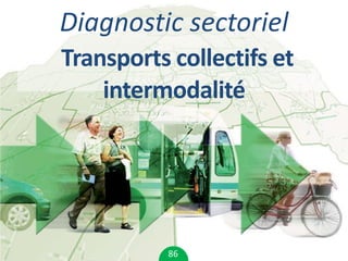 Diagnostic sectoriel
Transports collectifs et
    intermodalité




           86
 