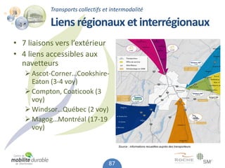 Transports collectifs et intermodalité

           Liens régionaux et interrégionaux
• 7 liaisons vers l’extérieur
• 4 liens accessibles aux
  navetteurs
    Ascot-Corner…Cookshire-
     Eaton (3-4 voy)
    Compton, Coaticook (3
     voy)
    Windsor…Québec (2 voy)
    Magog…Montréal (17-19
     voy)

                                       Source : informations recueillies auprès des transporteurs




                                  87
 