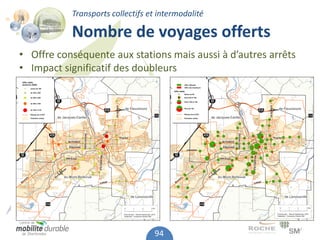 Transports collectifs et intermodalité

                     Nombre de voyages offerts
• Offre conséquente aux stations mais aussi à d’autres arrêts
• Impact significatif des doubleurs




Source : STS, 2008




                                            94
 