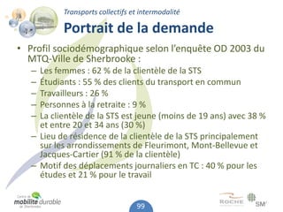 Transports collectifs et intermodalité

           Portrait de la demande
• Profil sociodémographique selon l’enquête OD 2003 du
  MTQ-Ville de Sherbrooke :
   – Les femmes : 62 % de la clientèle de la STS
   – Étudiants : 55 % des clients du transport en commun
   – Travailleurs : 26 %
   – Personnes à la retraite : 9 %
   – La clientèle de la STS est jeune (moins de 19 ans) avec 38 %
     et entre 20 et 34 ans (30 %)
   – Lieu de résidence de la clientèle de la STS principalement
     sur les arrondissements de Fleurimont, Mont-Bellevue et
     Jacques-Cartier (91 % de la clientèle)
   – Motif des déplacements journaliers en TC : 40 % pour les
     études et 21 % pour le travail


                                  99
 