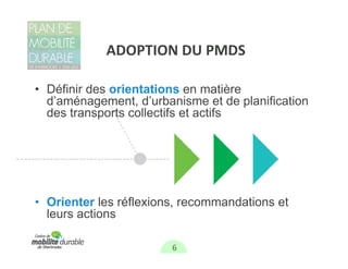 ADOPTION DU PMDS

• Définir des orientations en matière
  d’aménagement, d’urbanisme et de planification
  des transports collectifs et actifs




• Orienter les réflexions, recommandations et
  leurs actions

                        6
 