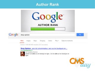 Author Rank
 