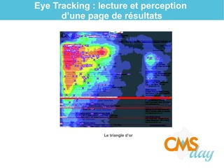Eye Tracking : lecture et perception
d’une page de résultats
Le triangle d’or
 