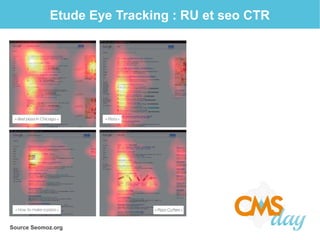 Etude Eye Tracking : RU et seo CTR
Source Seomoz.org
 