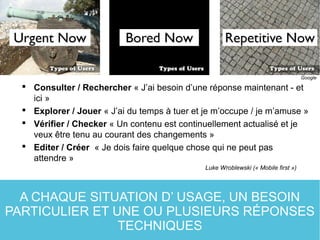 A CHAQUE SITUATION D’ USAGE, UN BESOIN
PARTICULIER ET UNE OU PLUSIEURS RÉPONSES
TECHNIQUES
 Consulter / Rechercher « J’ai besoin d’une réponse maintenant - et
ici »
 Explorer / Jouer « J’ai du temps à tuer et je m’occupe / je m’amuse »
 Vérifier / Checker « Un contenu est continuellement actualisé et je
veux être tenu au courant des changements »
 Editer / Créer « Je dois faire quelque chose qui ne peut pas
attendre »
Luke Wroblewski (« Mobile first »)
Google
 