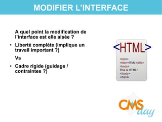 MODIFIER L’INTERFACE
A quel point la modification de
l’interface est elle aisée ?
● Liberté complète (implique un
travail important ?)
Vs
● Cadre rigide (guidage /
contraintes ?)
 