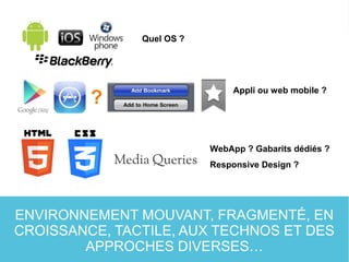 ENVIRONNEMENT MOUVANT, FRAGMENTÉ, EN
CROISSANCE, TACTILE, AUX TECHNOS ET DES
APPROCHES DIVERSES…
?
Quel OS ?
Appli ou web mobile ?
WebApp ? Gabarits dédiés ?
Responsive Design ?
 