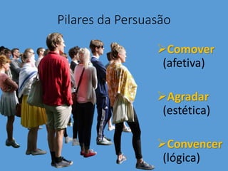 Pilares da Persuasão
Comover
(afetiva)
Agradar
(estética)
Convencer
(lógica)
 