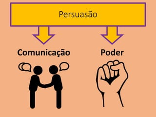 Persuasão
Comunicação Poder
 