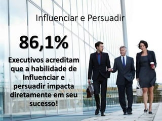 Influenciar e Persuadir
86,1%
Executivos acreditam
que a habilidade de
Influenciar e
persuadir impacta
diretamente em seu
sucesso!
 