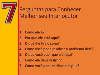 Perguntas para Conhecer
Melhor seu Interlocutor
1. Como ele é?
2. Por que ele está aqui?
3. O que lhe tira o sono?
4. Como você pode resolver o problema dele?
5. O que você quer que ele faça?
6. Como ele deve resistir?
7. Como você pode melhor atingi-lo?
 