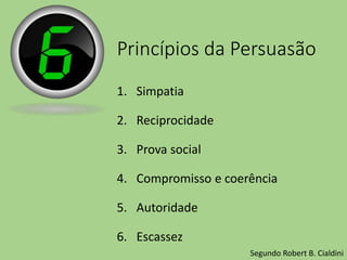 Princípios da Persuasão
1. Simpatia
2. Reciprocidade
3. Prova social
4. Compromisso e coerência
5. Autoridade
6. Escassez
Segundo Robert B. Cialdini
 