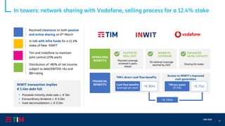 14
CMD 2020
In towers: network sharing with Vodafone, selling process for a 12.4% stake
Received clearance on both passive
and active sharing on 6th March
Tim and Vodafone to maintain
joint control (25% each)
Distribution of >80% of net income
subject to debt/EBITDA <6x and
BB+rating
In talk with Infra funds for a 12.4%
stake of New INWIT
FINANCIAL
BENEFITS
OPERATING
BENEFITS
WIDER 5G
COVERAGE
FASTER 5G
ROLL-OUT
ENHANCED
4G/5G CAPACITY
Planned coverage
achieved 4 years
ahead
5G national coverage
reached by 2025 Sharing 4G nodes
>€ 150m
TIM’s direct cash flow benefits
>€ 80m
Cash flow benefits
(average per year) ~€ 75m
TIM pro quota
(37.5%)
Access to INWIT’s improved
cash generation
INWIT transaction implies
€ 1.4bn debt fall
▪ Proceeds minority stake sale: c. € 1bn
▪ Extraordinary dividend: c. € 0.2bn
▪ Inwit deconsolidation: c. € 0.1bn
 