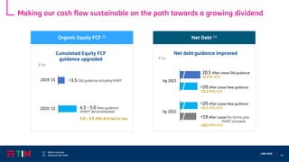22
CMD 2020
Making our cash flow sustainable on the path towards a growing dividend
Net Debt (2)Organic Equity FCF (1)
(1) Before licences
(2) Adjusted Net Debt
Cumulated Equity FCF
guidance upgraded
€ bn
2019-’21
2020-’22
Net debt guidance improved
€ bn
by 2021
by 2022
4.5 - 5.0 New guidance
(INWIT deconsolidated)
5.0 – 5.5 IFRS 9/15 like for like
~3.5 Old guidance including INWIT
20.5 After Lease Old guidance
22 IFRS 9/15
<20 After Lease New guidance
<21.5 IFRS 9/15
<20 After Lease New guidance
<21.5 IFRS 9/15
<19 After Lease Pro-forma post
INWIT proceeds
<20.5 IFRS 9/15
 