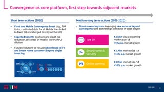 25
CMD 2020
Convergence as core platform, first step towards adjacent markets
Short term actions (2020) Medium-long term actions (2021-2022)
▪ Fixed and Mobile Convergence boost (e.g., TIM
Unica - unlimited data for all Mobile lines linked
to Fixed bill and charged directly on the bill)
▪ Expected benefits on churn and credit risk
reduction, stickiness on mobile, lower ARPU
dilution
▪ Future evolutions to include advantages to TV
and Smart Home customers beyond single
invoicing
▪ Brand-new ecosystem leveraging new services beyond
convergence and partnerships with best-in-class players
Smart Home &
Security
€ 1.4bn market size '18
+11% p.a. market growth
Online gaming
€ 0.4bn market size '18
+10% p.a. market growth
TIM TV
€ 0.3bn video streaming
market size '18
+5% p.a. market growth
 