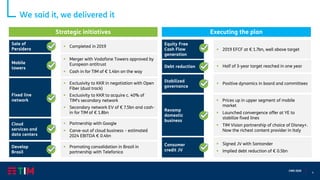 4
CMD 2020
We said it, we delivered it
Sale of
Persidera
▪ Completed in 2019
Mobile
towers
▪ Merger with Vodafone Towers approved by
European antitrust
▪ Cash in for TIM of € 1.4bn on the way
Fixed line
network
Cloud
services and
data centers
▪ Partnership with Google
▪ Carve-out of cloud business – estimated
2024 EBITDA € 0.4bn
Develop
Brasil
▪ Promoting consolidation in Brazil in
partnership with Telefonica
Equity Free
Cash Flow
generation
▪ 2019 EFCF at € 1.7bn, well above target
Stabilized
governance
▪ Positive dynamics in board and committees
Revamp
domestic
business
▪ Prices up in upper segment of mobile
market
▪ Launched convergence offer at YE to
stabilize fixed lines
▪ TIM Vision partnership of choice of Disney+.
Now the richest content provider in Italy
Consumer
credit JV
▪ Signed JV with Santander
▪ Implied debt reduction of € 0.5bn
Strategic initiatives Executing the plan
▪ Exclusivity to KKR in negotiation with Open
Fiber (dual track)
▪ Exclusivity to KKR to acquire c. 40% of
TIM’s secondary network
▪ Secondary network EV of € 7.5bn and cash-
in for TIM of € 1.8bn
Debt reduction ▪ Half of 3-year target reached in one year
 