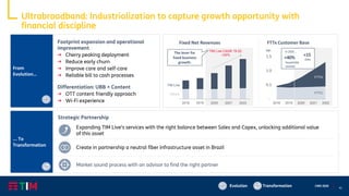 41
CMD 2020
Ultrabroadband: Industrialization to capture growth opportunity with
financial discipline
-
0.5
1.0
1.5
2018 2019 2020 2021 2022
Millions
FTTH
FTTC
FTTx Customer Base
2018 2019 2020 2021 2022
TIM Live CAGR 19-22:
>30%
Fixed Net Revenues
TIM Live
Others
From
Evolution…
Footprint expansion and operational
improvement
→ Cherry peaking deployment
→ Reduce early churn
→ Improve care and self-care
→ Reliable bill to cash processes
The lever for
fixed business
growth.
Differentiation: UBB + Content
→ OTT content friendly approach
→ Wi-Fi experience
... To
Transformation
+15
cities+40%
households
covered
In2020…
Expanding TIM Live's services with the right balance between Sales and Capex, unlocking additional value
of this asset
Create in partnership a neutral fiber infrastructure asset in Brazil
Market sound process with an advisor to find the right partner
Evolution Transformation
Strategic Partnership
Mln
 