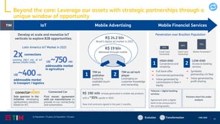 43
CMD 2020
Beyond the core: Leverage our assets with strategic partnerships through a
unique window of opportunity
TIM as
publisher
Exploring
available touch-
points.
TIM as ad tech
player
Leveraging on
customer knowledge
and ownership.
R$ 24.2 bln
Brazil’s digital ad market in 2022
R$ 19 bln
delivered through mobile
1 2
Mobile Advertising
HIGH-END
Convenience and
simplicity.
1
LOW-END
Access to banking
services.
2
→ Symbiotic
partnership (JV like)
→ Value generated by
profit sharing
→ Full bank offer
→ Commercial partnership
→ Value generated by
commissions in fees +
equity
Mobile Financial ServicesIoT
Develop at scale and monetize IoT
verticals to explore B2B opportunities.
2x connections
reaching 106.3 mln of IoT
devices (19,6% CAGR). US$~750mln
addressable market
in agriculture
US$~400mln
addressable market
in transport / logistics
Evolution Transformation
Sole operator in the
initiative developing
agribusiness solutions
based on IoT.
First mover: agreement
with car manufacturer to
provide in-car connectivity
and automation.
Connected Car
R$ 190 mln already generated in mobile ads products
with a ~35% upside in 2020.
New trial contracts signed in the past 2 months.
Telecom + digital banking
services.
Agreement with a digital
bank to be announced in
the coming weeks.
Partners short list under
analysis
Sources: GlobalData Market Opportunity Forecasts to 2023: Global IoT; Latin America Digital Ad Spending 2019 eMarketer; Global Findex Database 2017
27%
59%
79%
Credit Card
Ownership
Debit Card
Ownership
Mobile Penetration
1 1
2
(1) Population > 15 years; (2) Population > 10 years.
Latin America IoT Market in 2022
Penetration over Brazilian Population
 