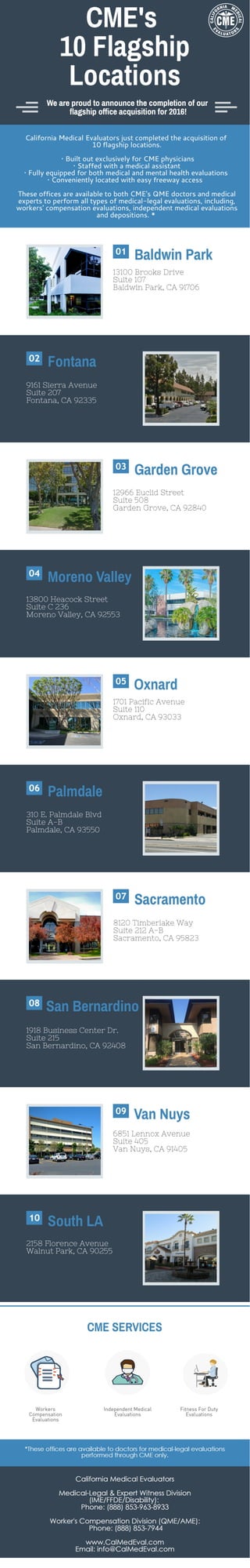 California Medical Evaluators Locations 
