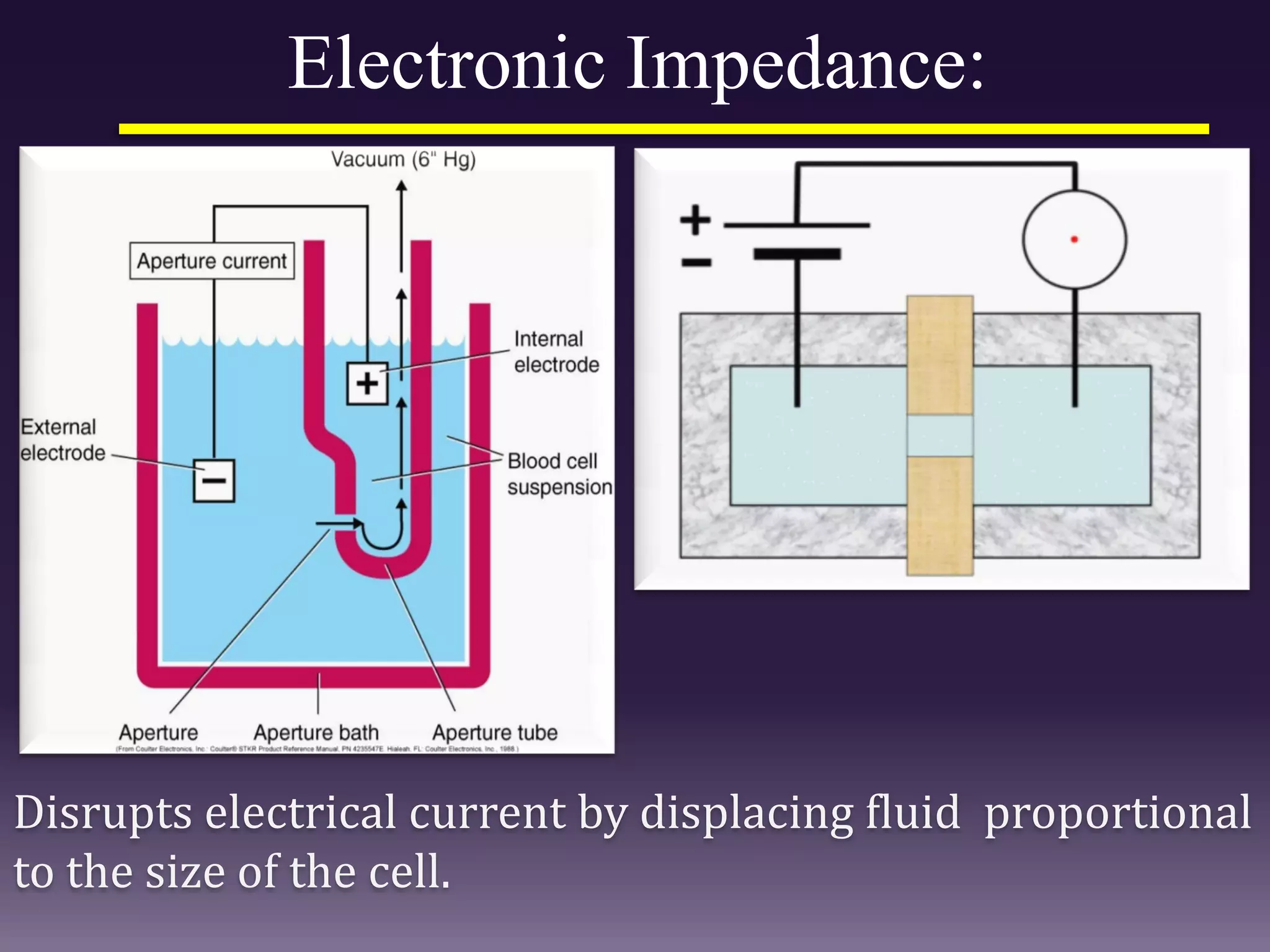 Electronic Impedance:
Disrupts electrical current by displacing fluid proportional
to the size of the cell.
 