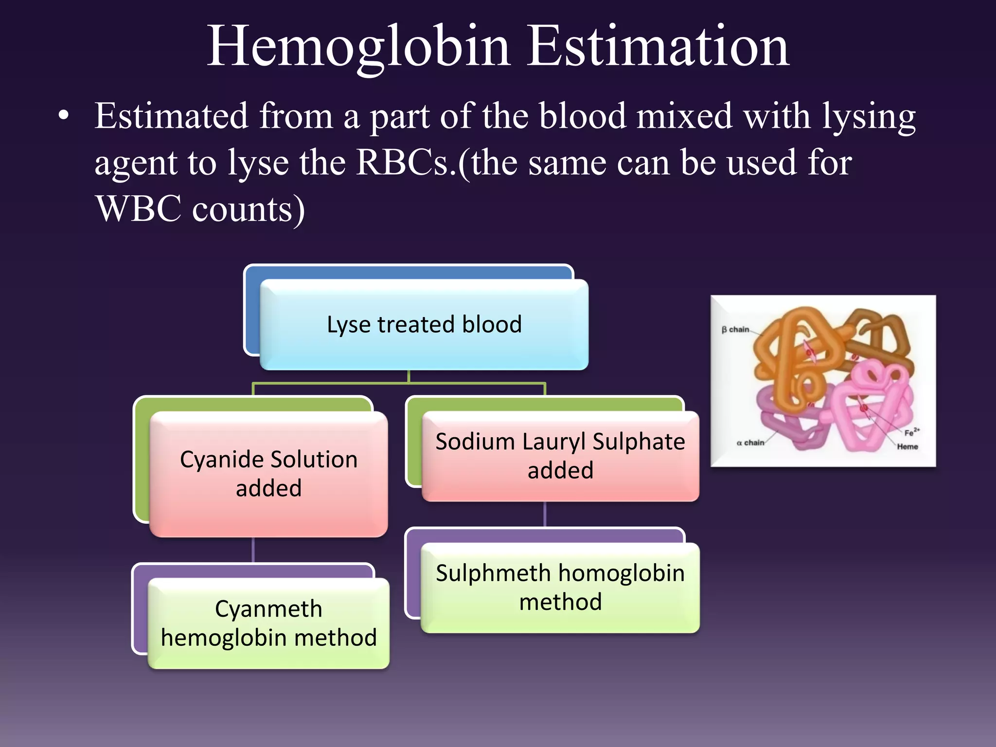 Hemoglobin Estimation
• Estimated from a part of the blood mixed with lysing
agent to lyse the RBCs.(the same can be used for
WBC counts)
Lyse treated blood
Cyanide Solution
added
Cyanmeth
hemoglobin method
Sodium Lauryl Sulphate
added
Sulphmeth homoglobin
method
 