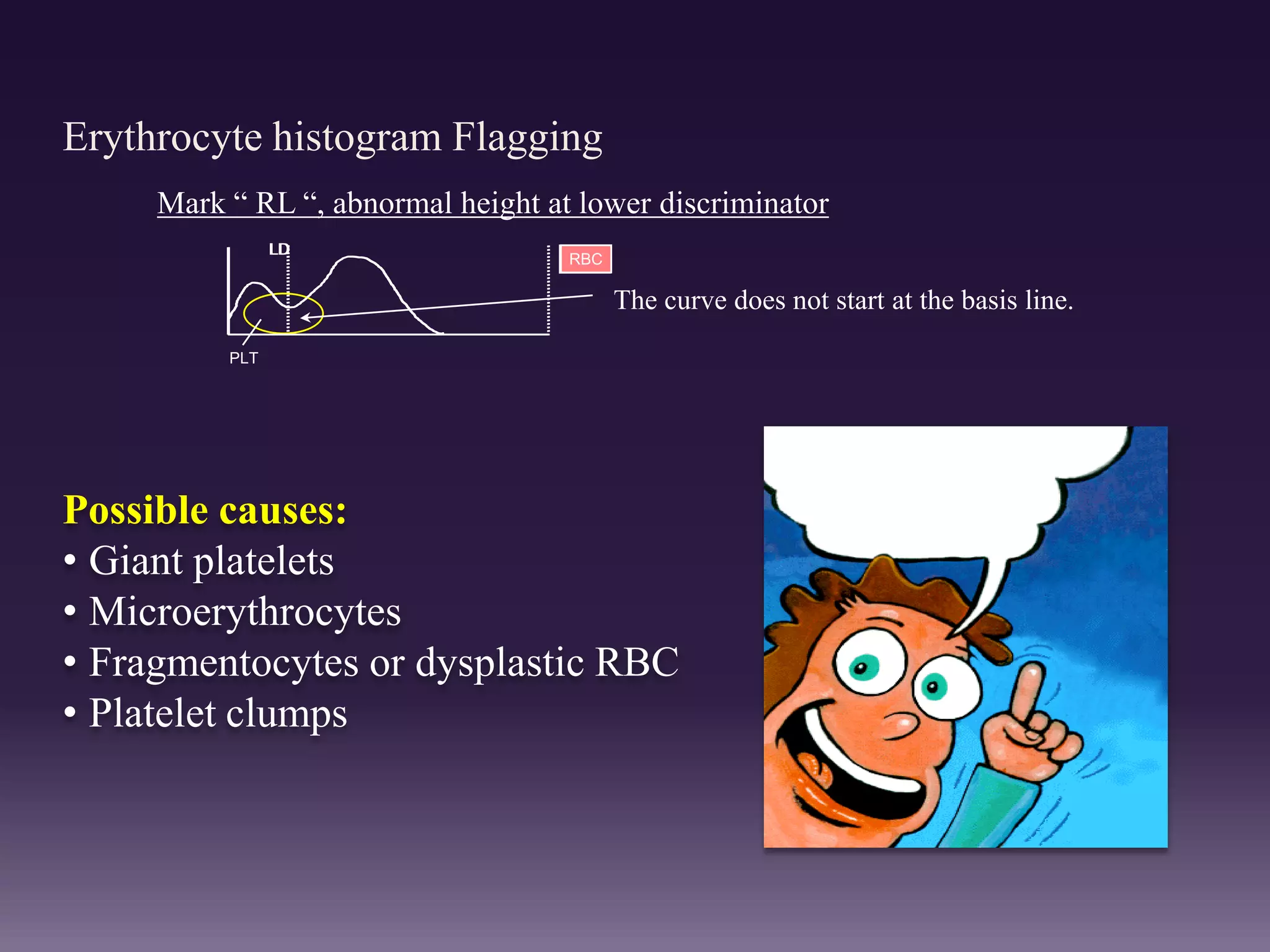 Erythrocyte histogram Flagging
Possible causes:
• Giant platelets
• Microerythrocytes
• Fragmentocytes or dysplastic RBC
• Platelet clumps
Mark “ RL “, abnormal height at lower discriminator
LD
RBC
PLT
LD
RBC
The curve does not start at the basis line.
 