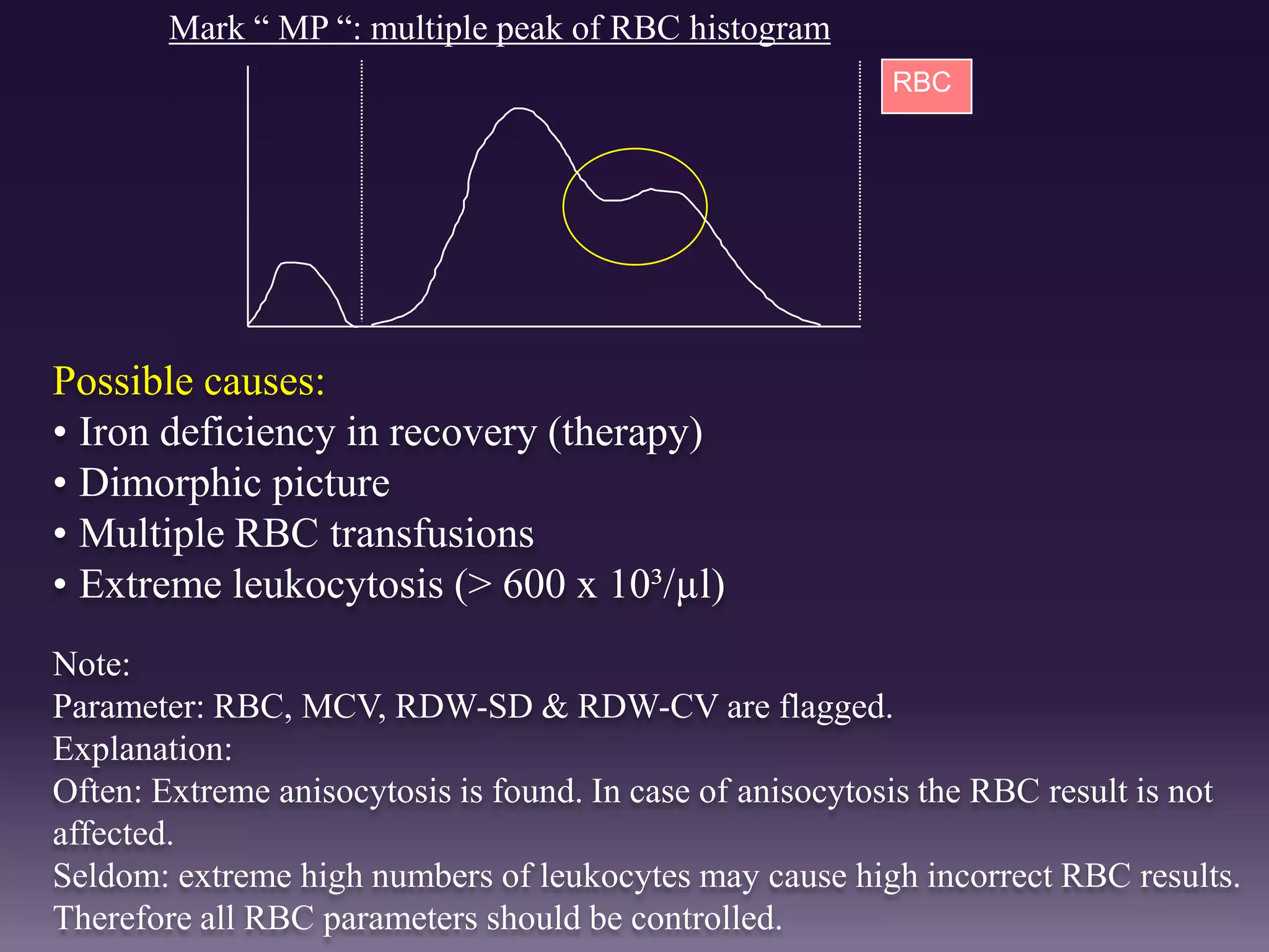Possible causes:
• Iron deficiency in recovery (therapy)
• Dimorphic picture
• Multiple RBC transfusions
• Extreme leukocytosis (> 600 x 10³/µl)
Mark “ MP “: multiple peak of RBC histogram
RBC
Note:
Parameter: RBC, MCV, RDW-SD & RDW-CV are flagged.
Explanation:
Often: Extreme anisocytosis is found. In case of anisocytosis the RBC result is not
affected.
Seldom: extreme high numbers of leukocytes may cause high incorrect RBC results.
Therefore all RBC parameters should be controlled.
 
