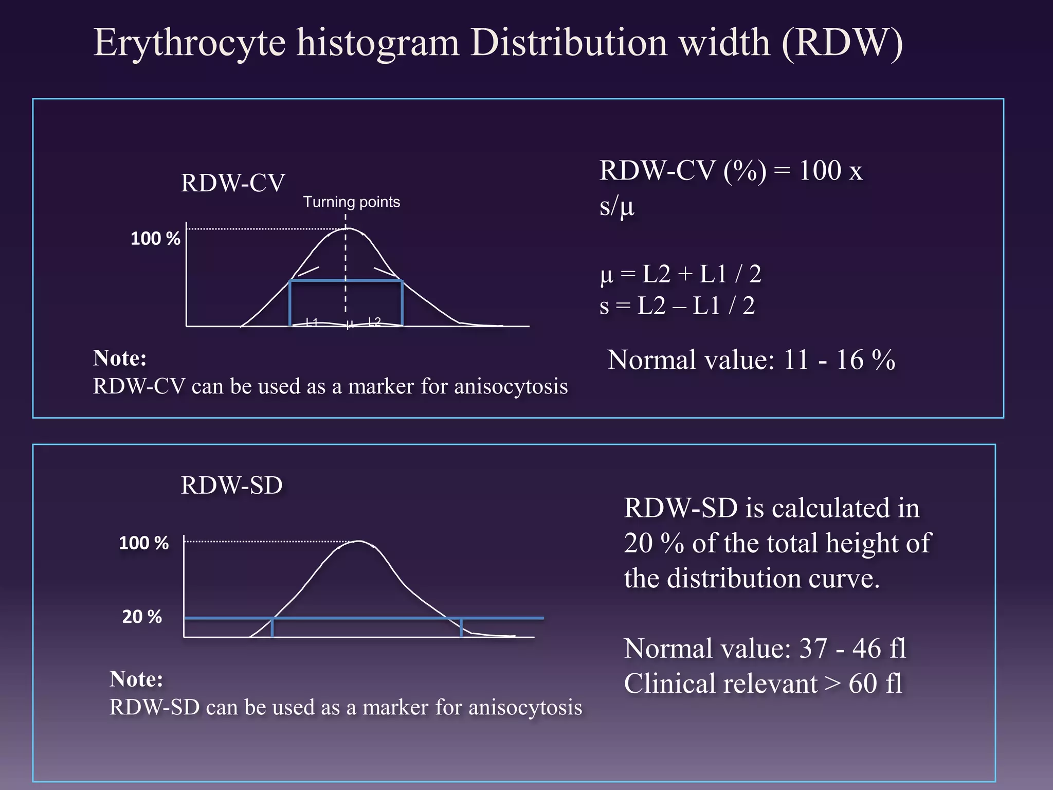 RDW-CV (%) = 100 x
s/µ
µ = L2 + L1 / 2
s = L2 – L1 / 2
100 %
L1 µ
Turning points
Normal value: 11 - 16 %
100 %
20 %
RDW-SD is calculated in
20 % of the total height of
the distribution curve.
Normal value: 37 - 46 fl
Clinical relevant > 60 fl
Erythrocyte histogram Distribution width (RDW)
RDW-CV
RDW-SD
L2
Note:
RDW-CV can be used as a marker for anisocytosis
Note:
RDW-SD can be used as a marker for anisocytosis
 