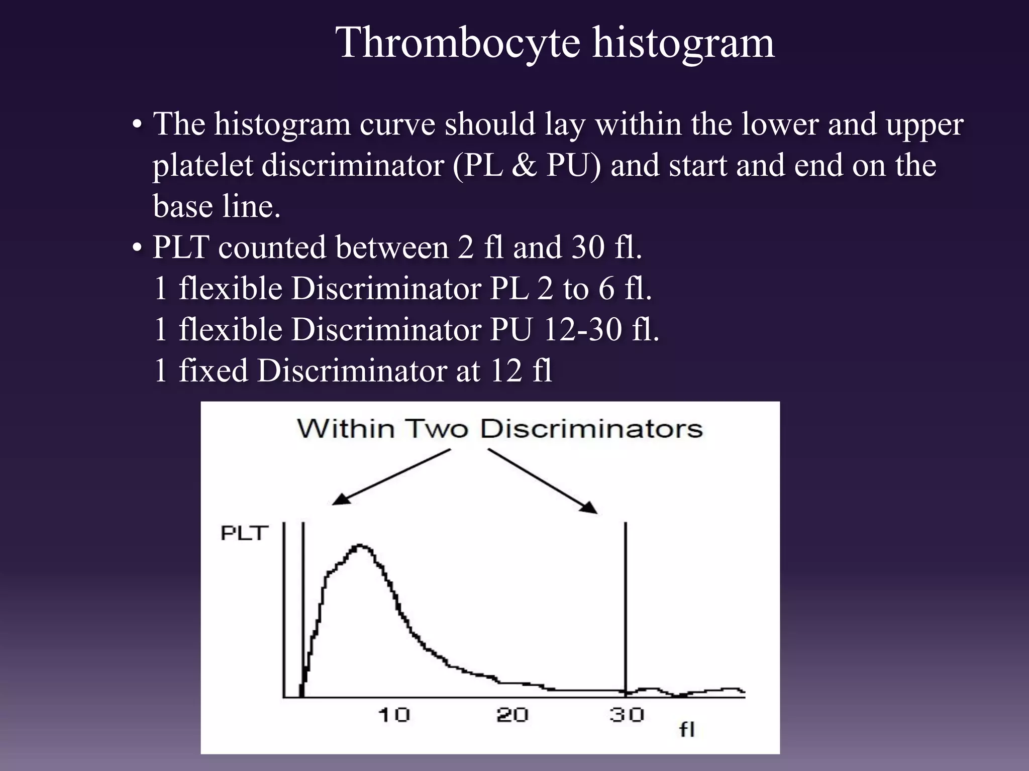 • The histogram curve should lay within the lower and upper
platelet discriminator (PL & PU) and start and end on the
base line.
• PLT counted between 2 fl and 30 fl.
1 flexible Discriminator PL 2 to 6 fl.
1 flexible Discriminator PU 12-30 fl.
1 fixed Discriminator at 12 fl
Thrombocyte histogram
 