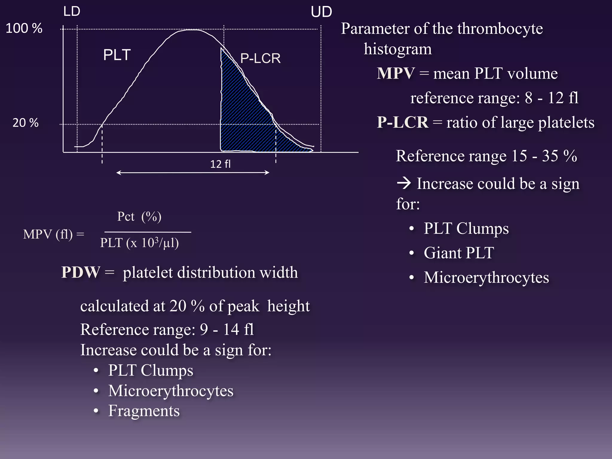 Parameter of the thrombocyte
histogram
MPV = mean PLT volume
reference range: 8 - 12 fl
P-LCR = ratio of large platelets
Reference range 15 - 35 %
 Increase could be a sign
for:
• PLT Clumps
• Giant PLT
• Microerythrocytes
12 fl
LD UD
PLT P-LCR
100 %
20 %
Pct (%)
PLT (x 103/µl)
MPV (fl) =
PDW = platelet distribution width
calculated at 20 % of peak height
Reference range: 9 - 14 fl
Increase could be a sign for:
• PLT Clumps
• Microerythrocytes
• Fragments
 