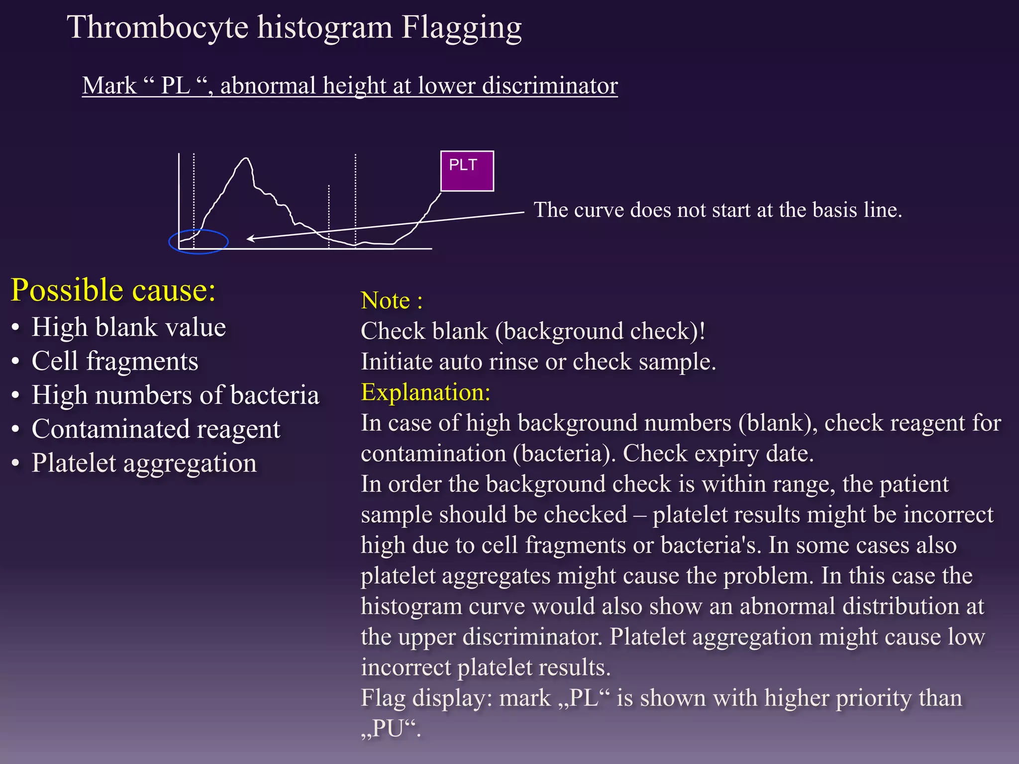 Note :
Check blank (background check)!
Initiate auto rinse or check sample.
Explanation:
In case of high background numbers (blank), check reagent for
contamination (bacteria). Check expiry date.
In order the background check is within range, the patient
sample should be checked – platelet results might be incorrect
high due to cell fragments or bacteria's. In some cases also
platelet aggregates might cause the problem. In this case the
histogram curve would also show an abnormal distribution at
the upper discriminator. Platelet aggregation might cause low
incorrect platelet results.
Flag display: mark „PL“ is shown with higher priority than
„PU“.
Mark “ PL “, abnormal height at lower discriminator
Possible cause:
• High blank value
• Cell fragments
• High numbers of bacteria
• Contaminated reagent
• Platelet aggregation
PLT
The curve does not start at the basis line.
Thrombocyte histogram Flagging
 
