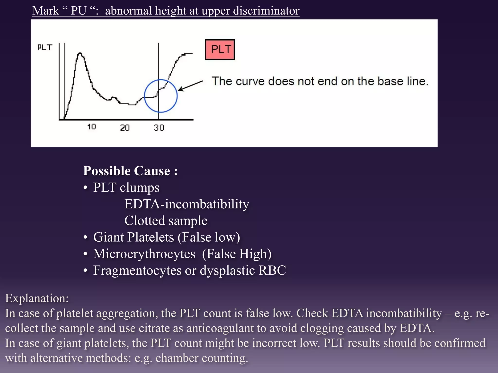 Mark “ PU “: abnormal height at upper discriminator
Explanation:
In case of platelet aggregation, the PLT count is false low. Check EDTA incombatibility – e.g. re-
collect the sample and use citrate as anticoagulant to avoid clogging caused by EDTA.
In case of giant platelets, the PLT count might be incorrect low. PLT results should be confirmed
with alternative methods: e.g. chamber counting.
Possible Cause :
• PLT clumps
EDTA-incombatibility
Clotted sample
• Giant Platelets (False low)
• Microerythrocytes (False High)
• Fragmentocytes or dysplastic RBC
 