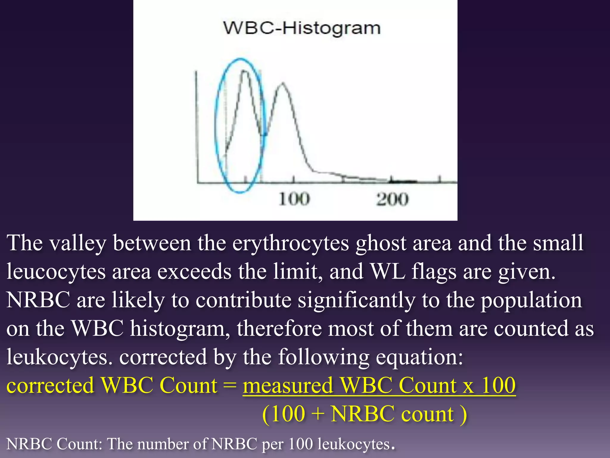 The valley between the erythrocytes ghost area and the small
leucocytes area exceeds the limit, and WL flags are given.
NRBC are likely to contribute significantly to the population
on the WBC histogram, therefore most of them are counted as
leukocytes. corrected by the following equation:
corrected WBC Count = measured WBC Count x 100
(100 + NRBC count )
NRBC Count: The number of NRBC per 100 leukocytes.
 