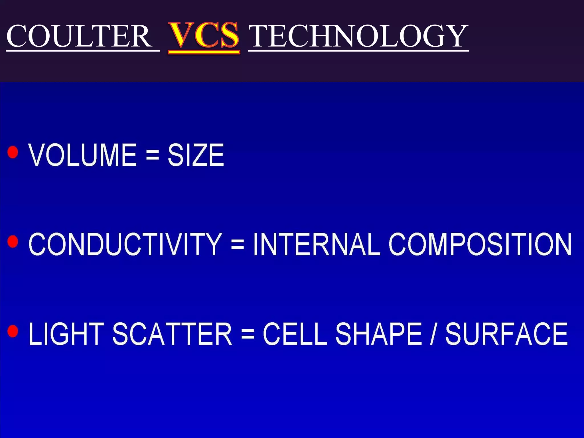 COULTER TECHNOLOGY
 