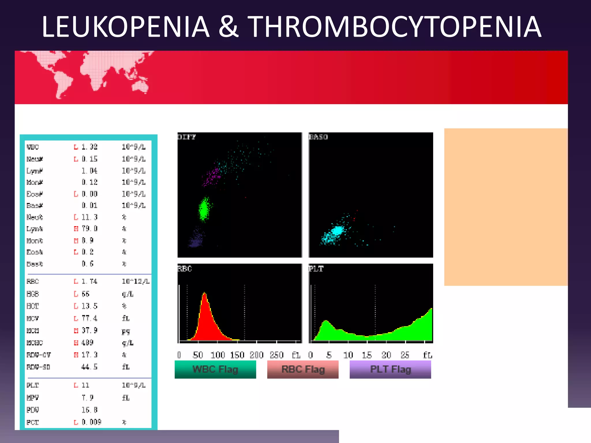 LEUKOPENIA & THROMBOCYTOPENIA
 
