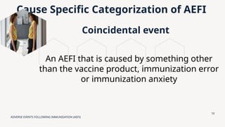 CME -ADVERSE EVENTS FOLLOWING IMMUNISATION (AEFI).pptx