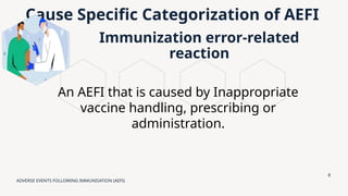 CME -ADVERSE EVENTS FOLLOWING IMMUNISATION (AEFI).pptx