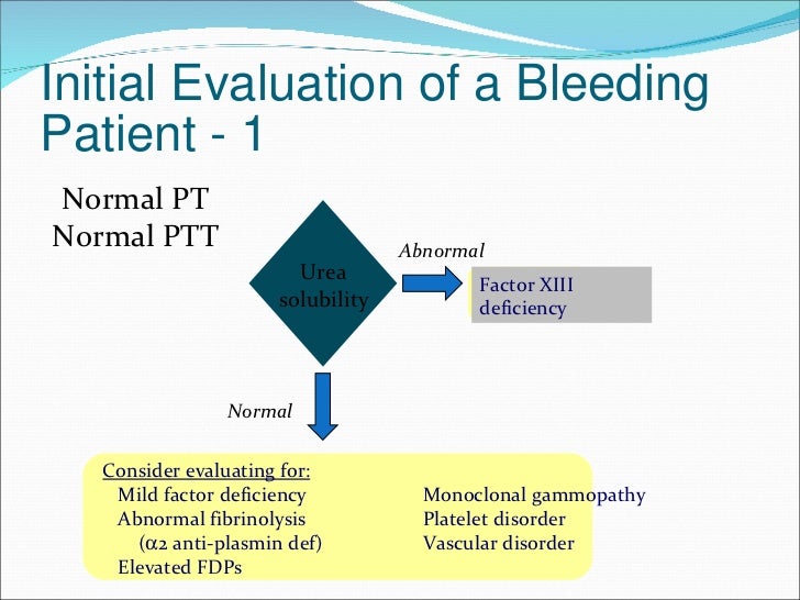 CME Bleeding disorders Diagnostic Approach