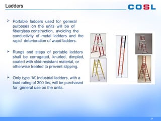 Comprehensive Safety Training for Working at Heights: Risk Assessment ...