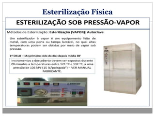 Esterilização Física
 