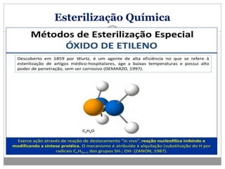 Esterilização Química
 
