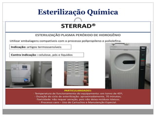 Esterilização Química
 