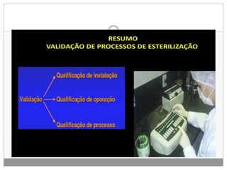 CENTRAL DE MATERIAL E ESTERILIZAÇÃO/ DESINFECCÇÃO E ESTERILIZAÇÃO