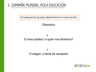 Obxectivo
O noso público: a quen nos diriximos?
O slogan: o lema da campaña
2. CAMPAÑA MUNDIAL POLA EDUCACIÓN
En pequenos grupos deseñamos a nosa acción
 